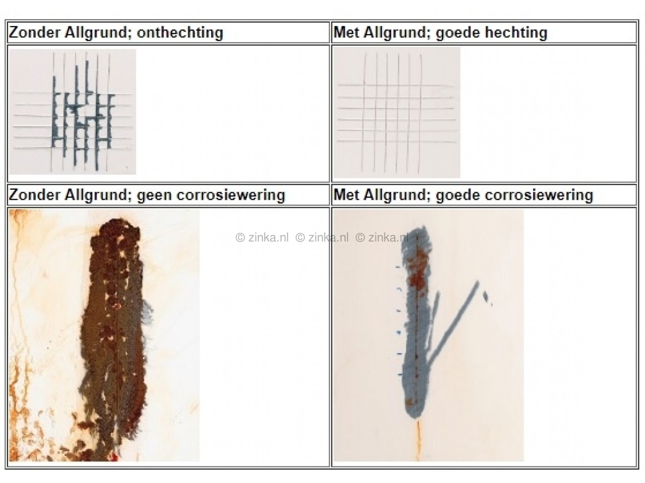 hechtprimer-op-metaal-remmers-universele-primer