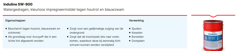 Eigenschappen Induline SW-900